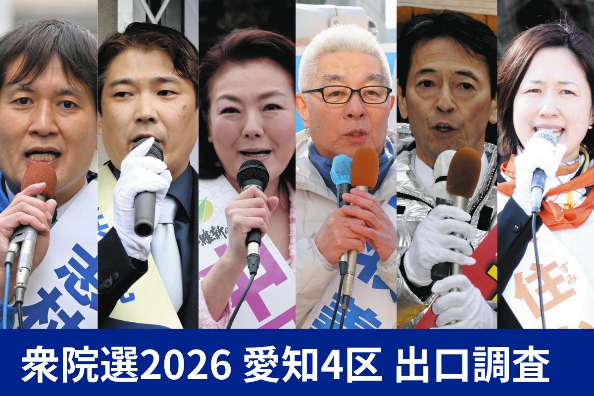【衆議院選挙2026】愛知4区の出口調査速報 自民工藤彰三さんが中道牧義夫さんらを引き離す展開:中日新聞Web