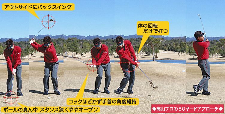 ショートゲームを制する者はゴルフを制する ５０ヤードこう寄せる 中日スポーツ 東京中日スポーツ