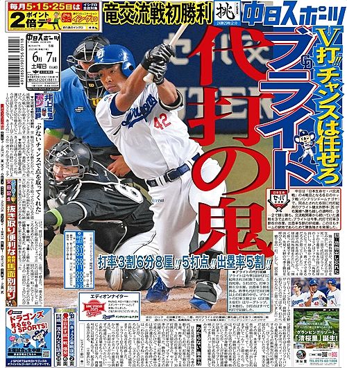 きょうの紙面：中日スポーツ・東京中日スポーツ
