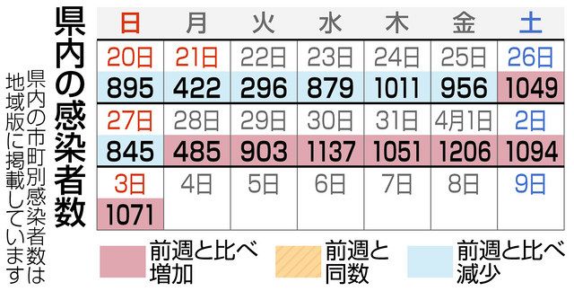 Gsn Uqrpk6bfpm