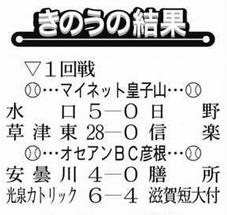 一回戦