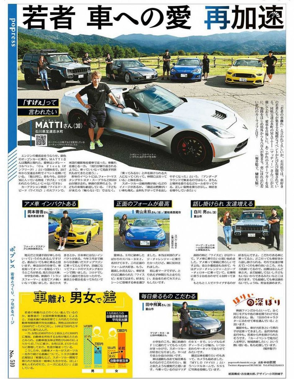 若者 車への愛 再加速 北陸中日新聞web