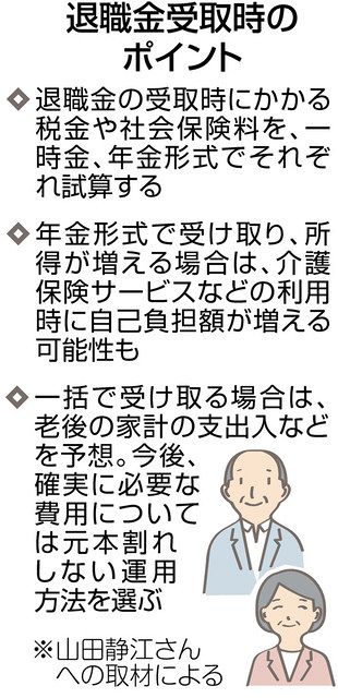 退職金 自分に合った受け取り方は 税金 社会保険料も考慮 中日新聞web