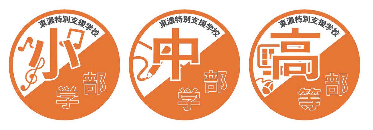 東濃特支校小・中・高等部のマーク作成、交流深める 多治見工高生が