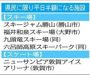 来月４日 ２月２６日 スキー場など県民平日半額 新聞折り込みに割引券 日刊県民福井web