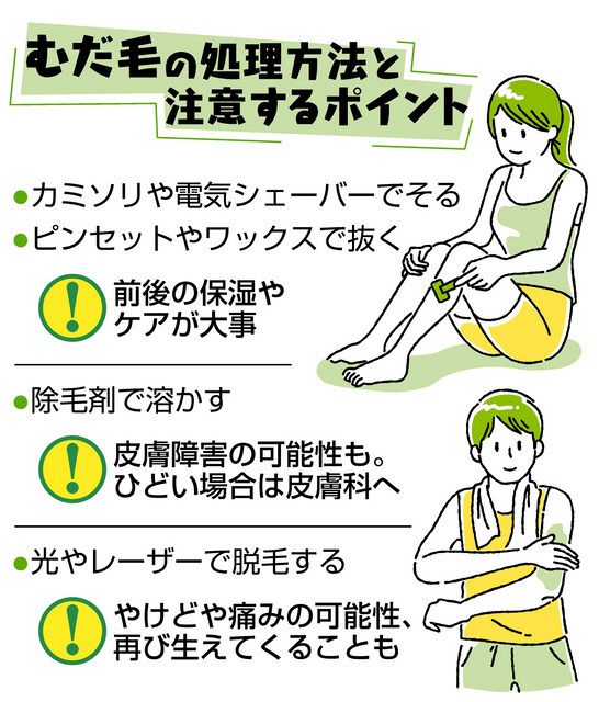 小学生生えかけのマン毛 