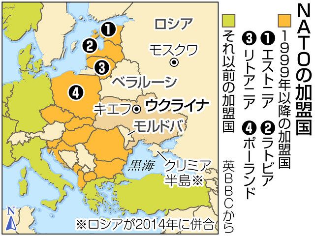 洋書ウクライナ、ベラルーシ、モルドバ、バルト三国のカラー道路地図 