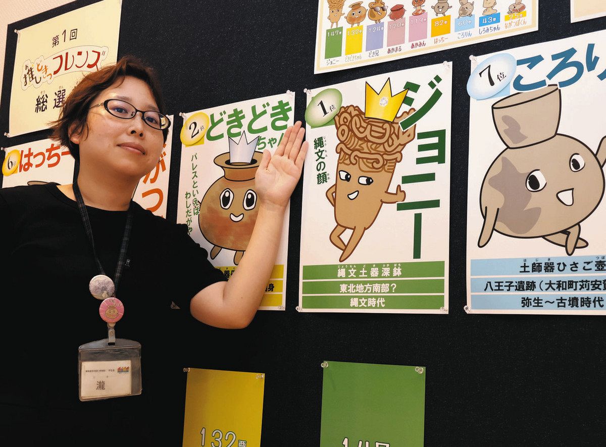 ジョニー様」が王者に 一宮市博物館キャラクター総選挙：中日新聞Web