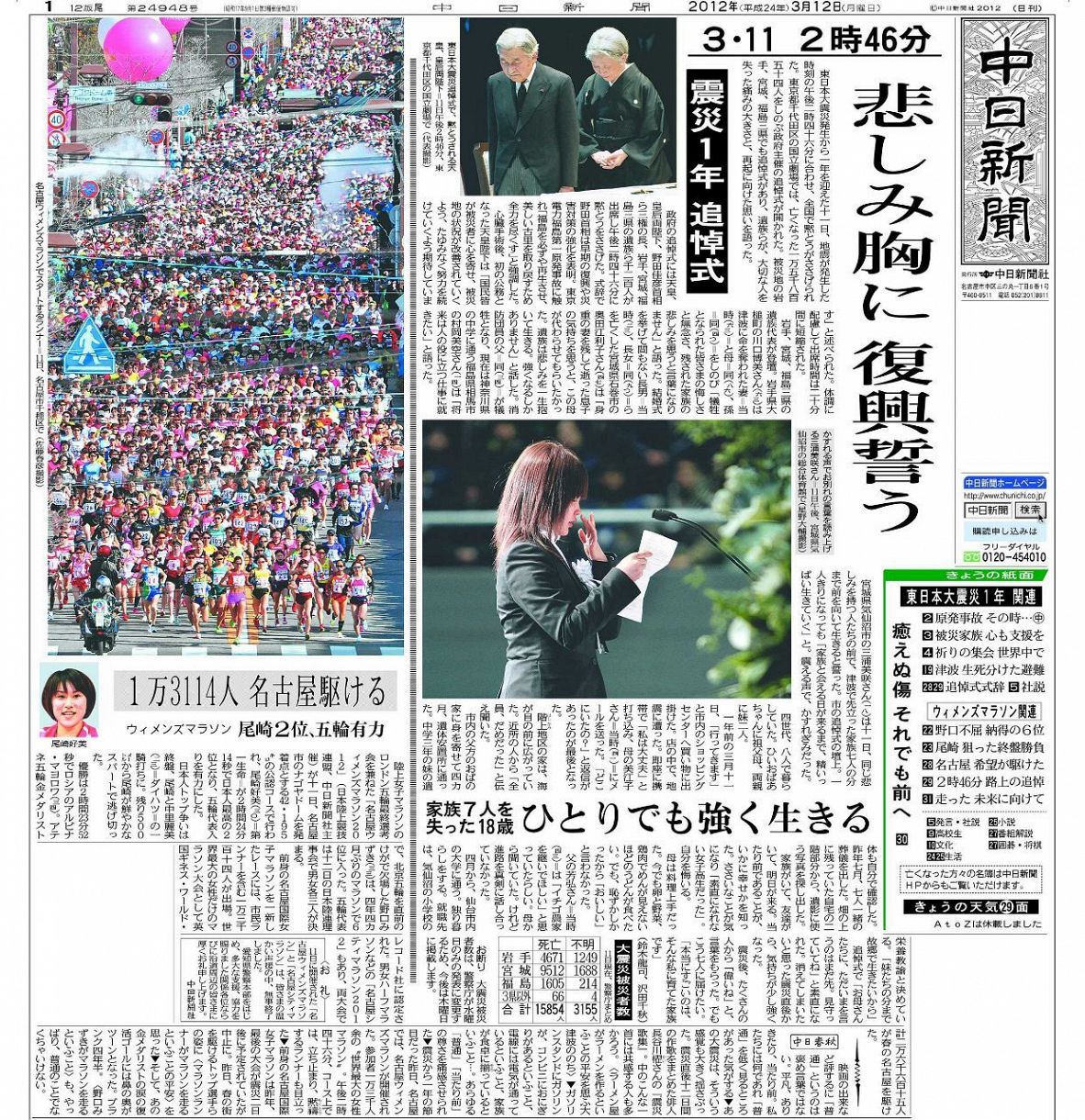 過去紙面 名古屋ウィメンズマラソンにリニューアル以降 ２０１２年 中日新聞web