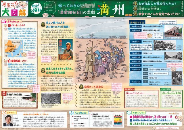まるごと大図解 ＜戦後80年 満州＞8月9日：中日新聞Web