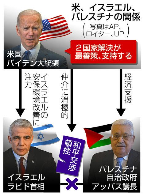 和平会談