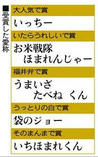 いちほまれ米袋キャラ、愛称五つどれで呼ぶ？ 県募集「一つに絞れず