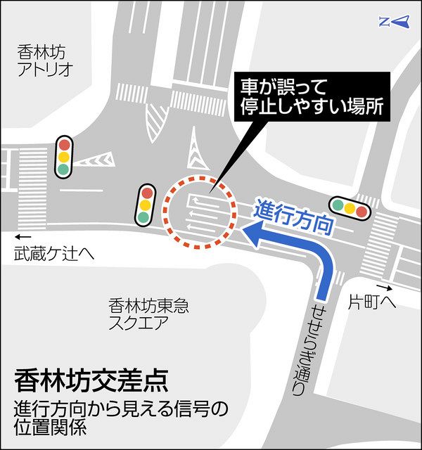 判断迷う信号機 香林坊交差点 左折し侵入後 赤 止まる 進む 北陸中日新聞web