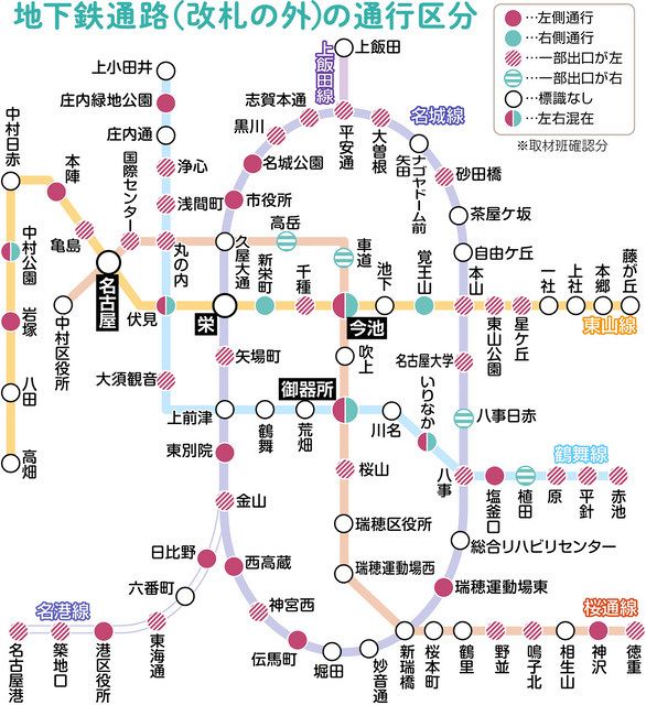 ユースク＞地下鉄改札外通路 通るのは左？ 右？ 新人記者が足で