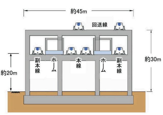 東濃リニア見て歩記 １ 岐阜県駅起工式 中津川 中日新聞web