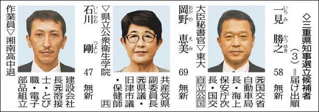 三重知事選 ３新人届け出 中日新聞web