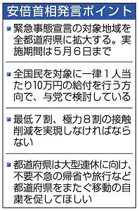 緊急事態宣言を全国に拡大 ５月６日まで 移動を一斉抑制 中日新聞web