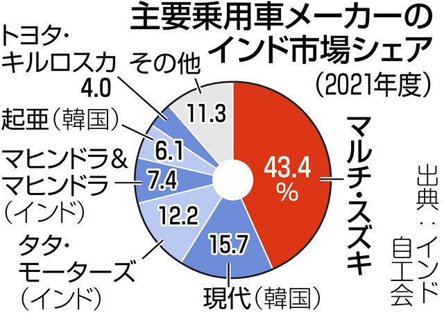 Dqguaavhyaf3dm Dqguaavhyaf3dm