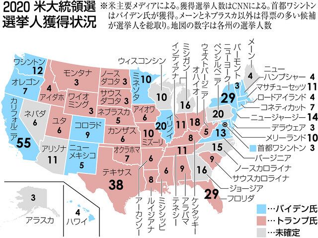 開票打ち切り狙うトランプ氏 郵便投票に懸けるバイデン氏 中日新聞web
