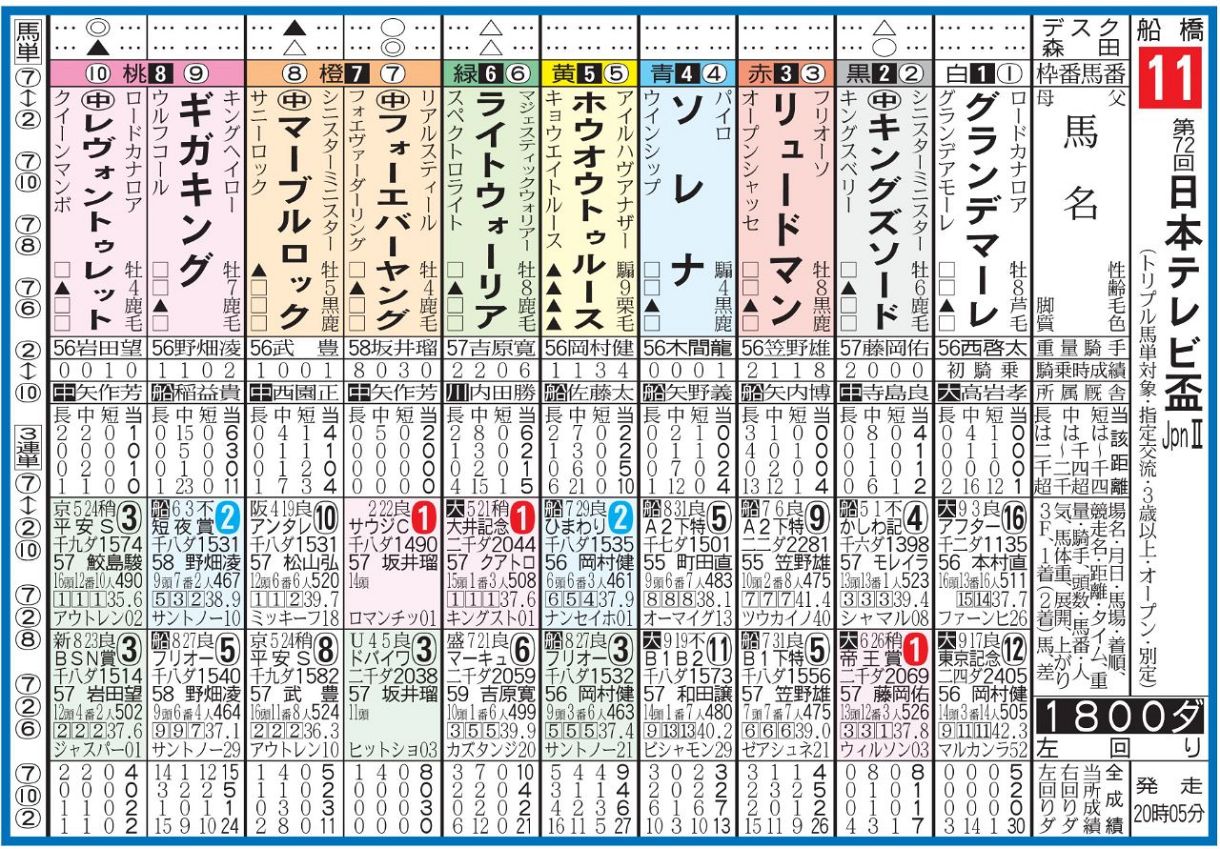 公の場での発言・インタビュー報道記録