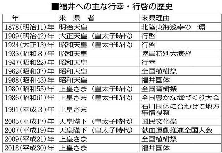 最大49%OFFクーポン 昭和8年 特別大演習 天皇陛下 親閲記念 徽章 22