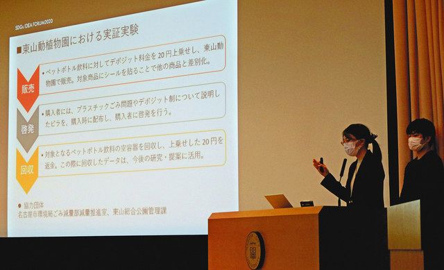 ｓｄｇｓ達成へアイデア発表 コンテストに大学生８チーム 中日新聞web