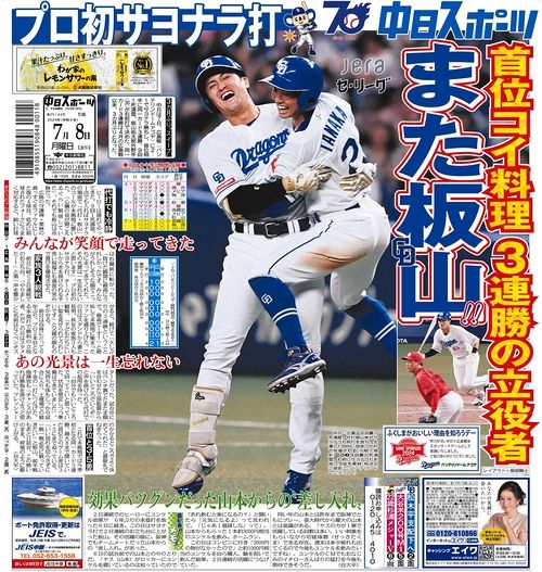 きょうの紙面：中日スポーツ・東京中日スポーツ