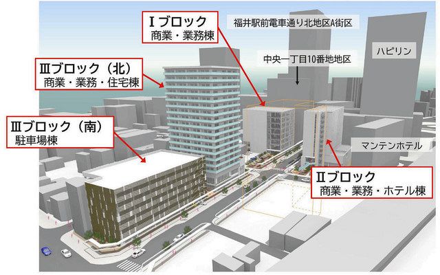 福井駅前南通り地区 再開発 審議会が３議案を了承 中日新聞web