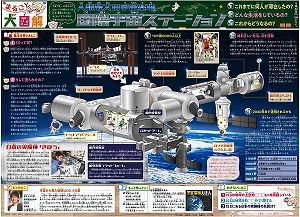 まるごと大図解＜国際宇宙ステーション＞4月30日：中日新聞Web