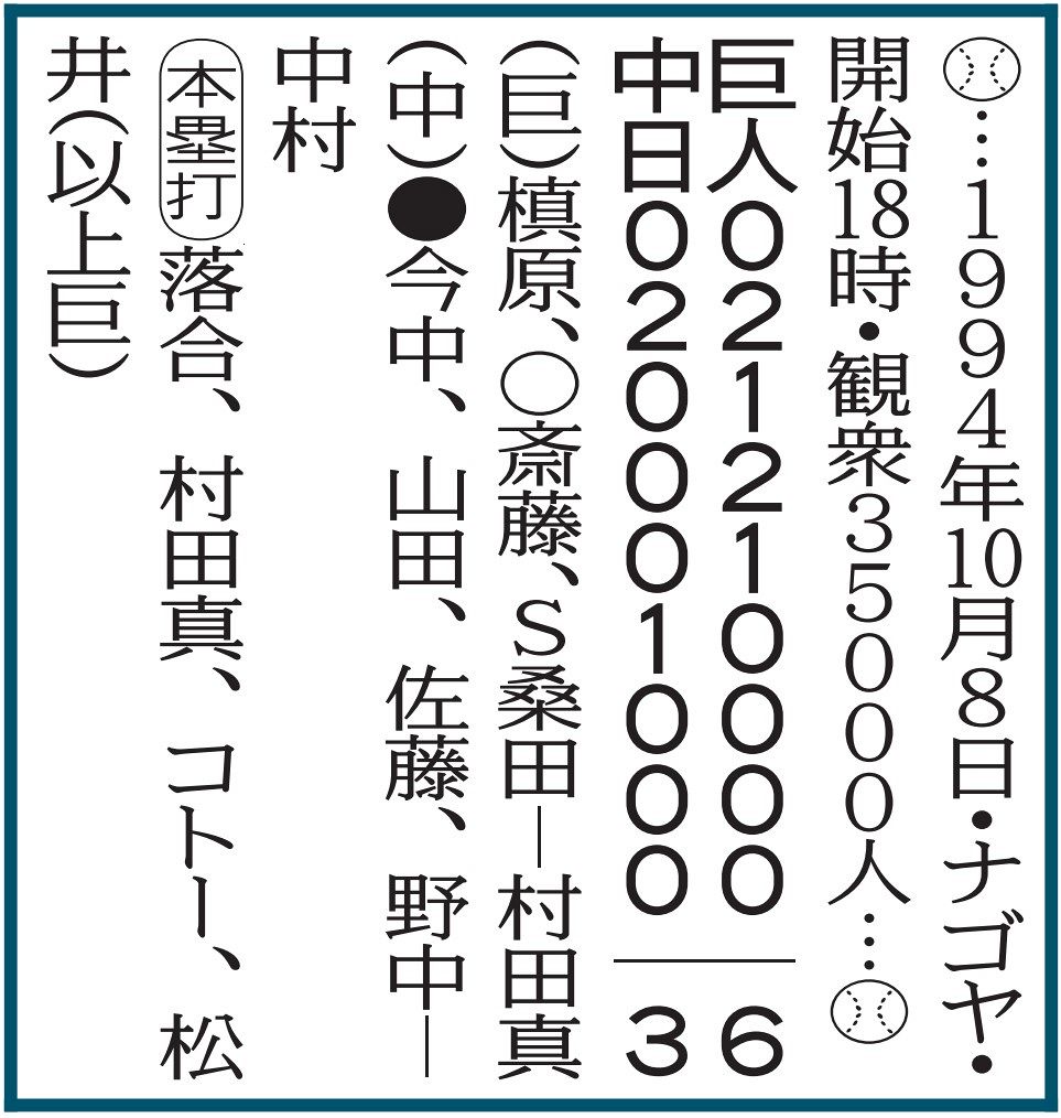 あの「10・8」決戦から30年 伝説の一戦が生まれたドラゴンズ激動の
