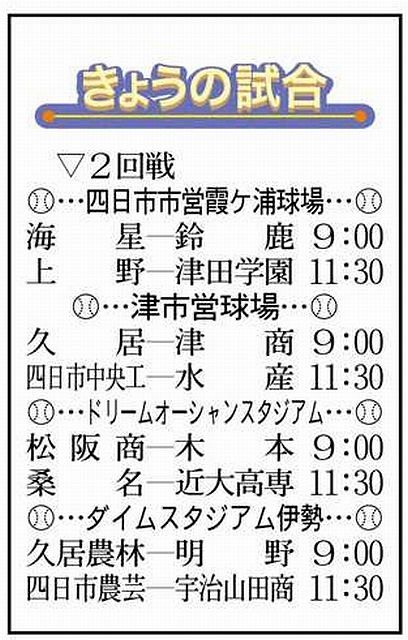 １７日から２回戦 高校野球三重大会 中日新聞web