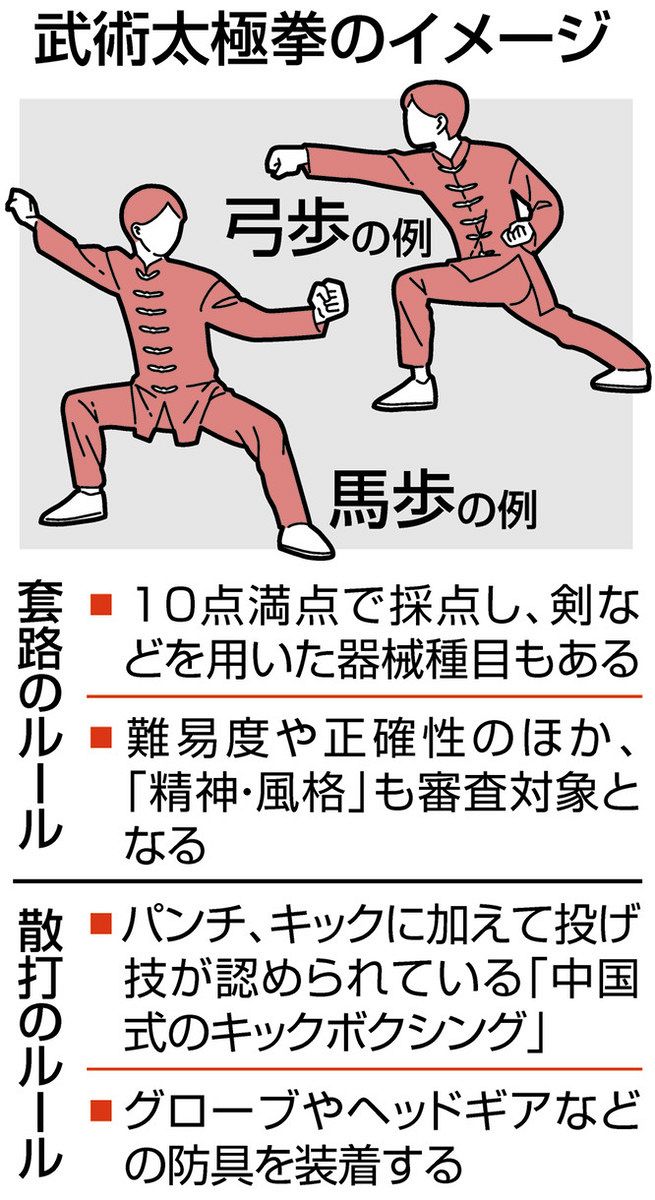 武術太極拳、極めるには「風格」も必要です 愛知・名古屋アジア大会