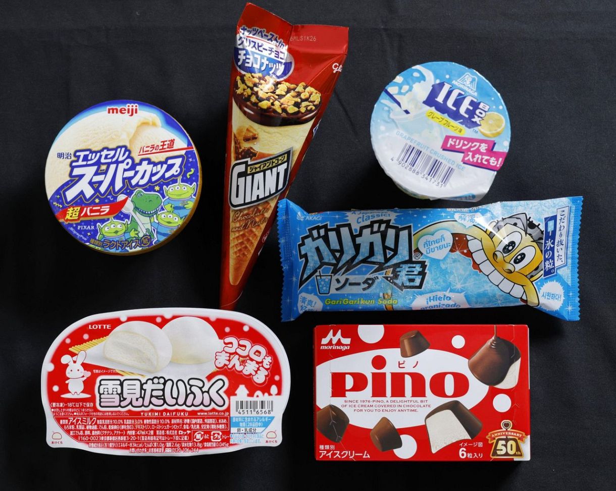 アイス大手6社、カルテル疑い 公取委が立ち入り、便乗値上げか：中日