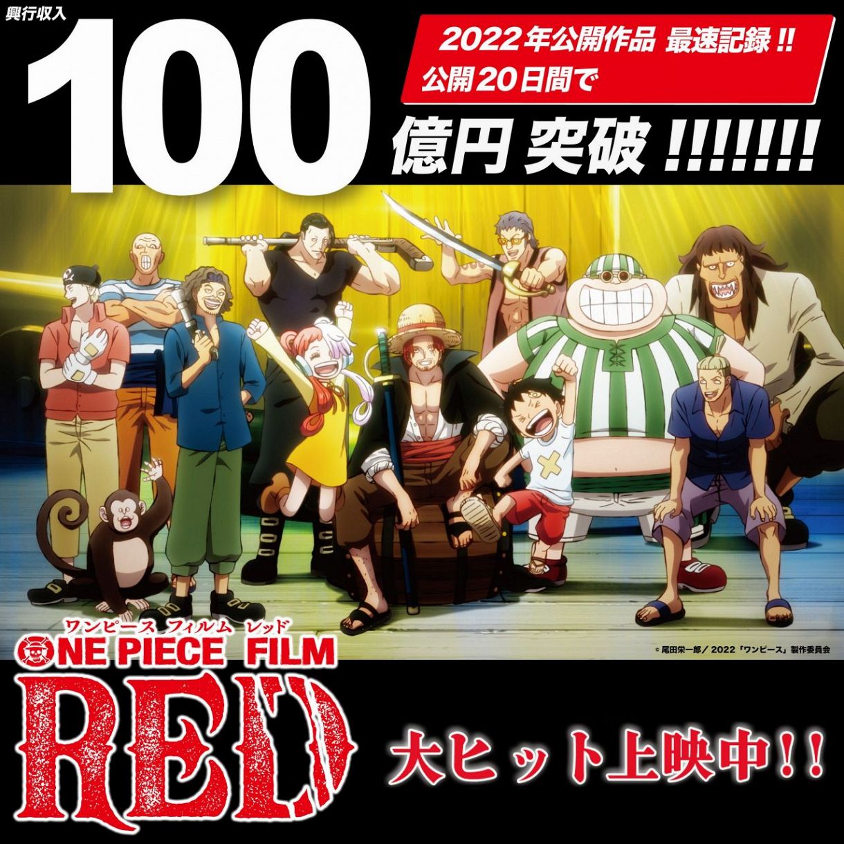 ONE PIECE FILM RED」、興収100億円突破 今年の作品で最速の公開
