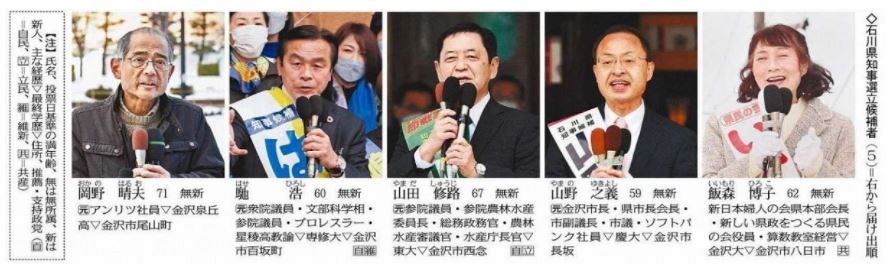 石川 県 知事 選挙 候補 者