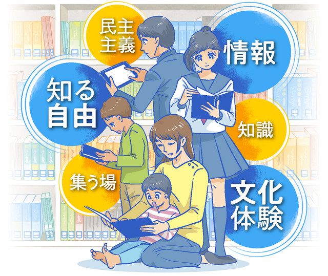 公共図書館＞（後編）知識得る機会 守るには：中日新聞Web