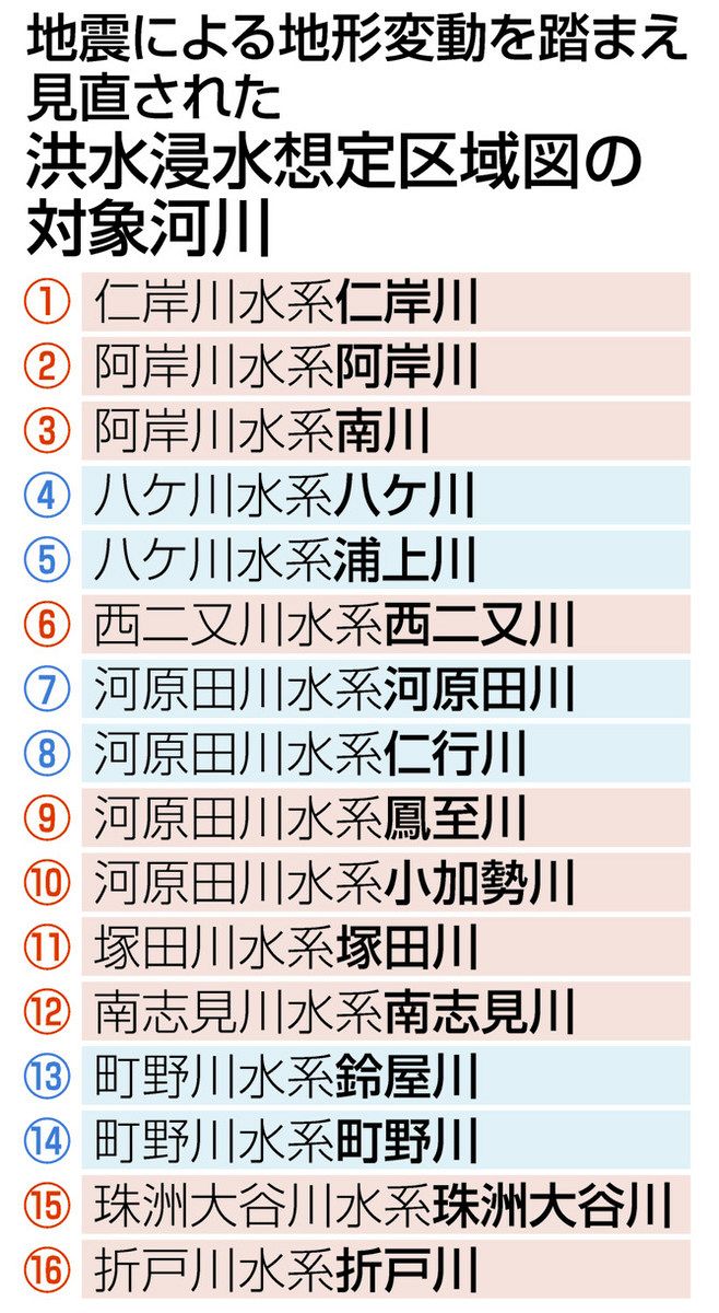奥能登10河川 被害区域拡大 石川県が洪水浸水想定図見直し：北陸