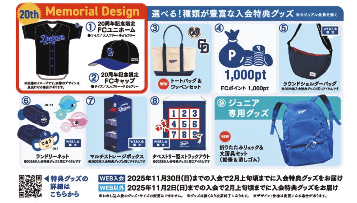 ドラゴンズファンクラブ特典　10セット ドラゴンズFC会員入会特典：中日スポーツ・東京中日スポーツ