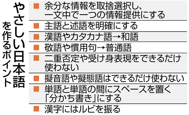 広がれ やさしい日本語 難解な言葉 外国人に平易に 北陸中日新聞web