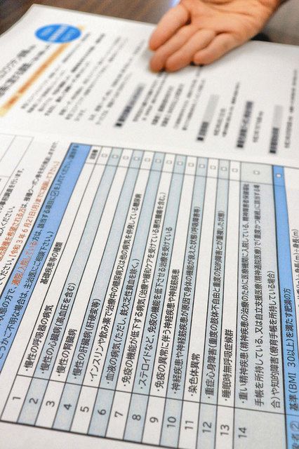 福井 福井市が基礎疾患調査票を発送 中日新聞web