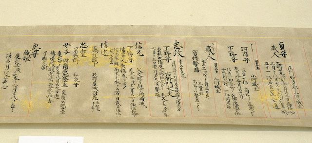 水野家現当主の代数、どっちが正解？ 緒川城御城印は20代