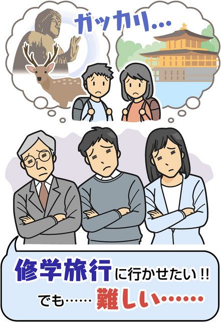 修学旅行 学校に難問 浜松の中学 コロナ対応割れる 中日新聞しずおかweb 修学旅行 学校に難問 浜松の中学 コロナ対応割れる 中日新聞しずおかweb