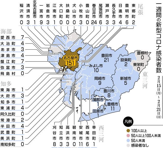 町 コロナ 感染 蟹江 【愛知コロナ】愛知県、蟹江町で新型コロナウイルス感染者が確認される