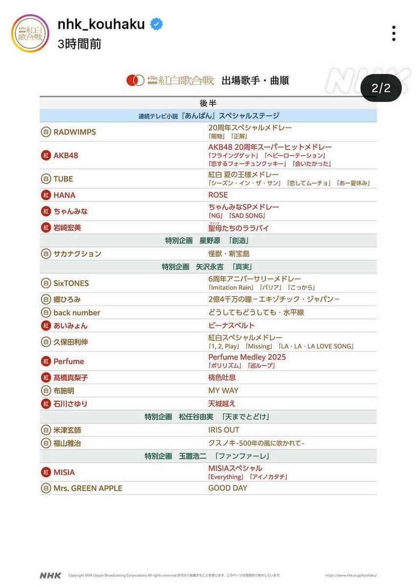 ◇2025年「NHK紅白歌合戦」曲順【写真複数】：中日スポーツ・東京中日