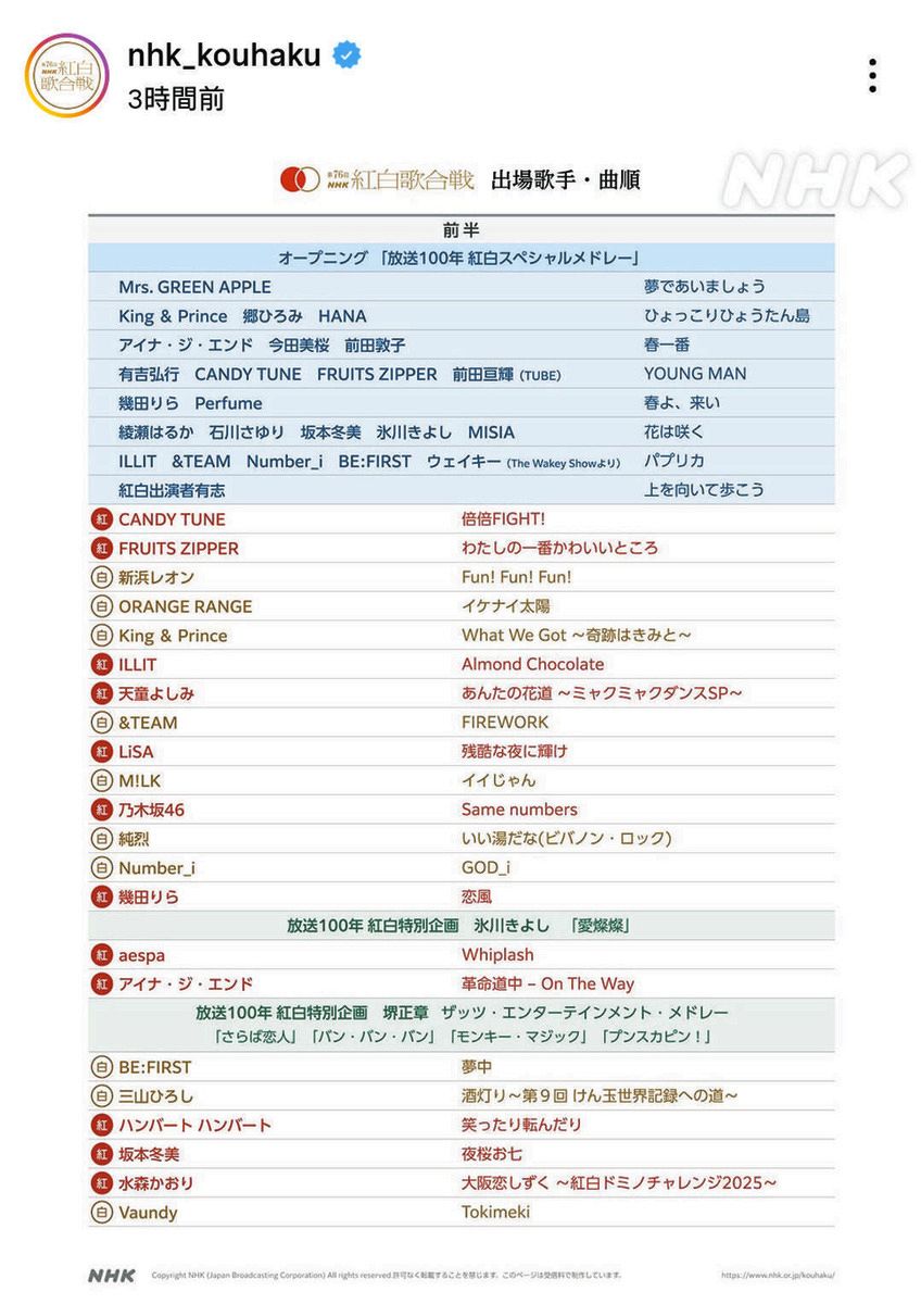 紅白 の 順番