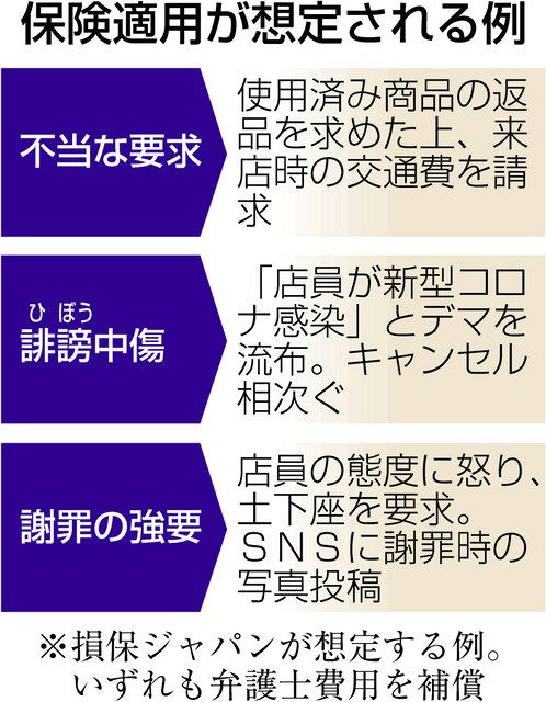 カスハラ保険に中小企業どっと 謝罪強要 中傷 客は神様 もう限界 中日新聞web