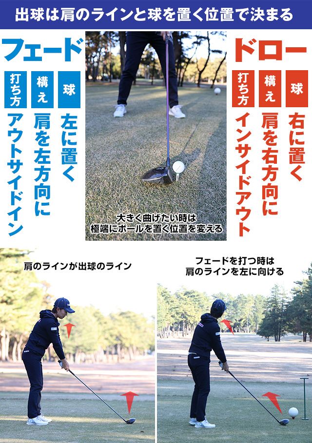やや上級者向けドライバーのレッスン：中日スポーツ・東京中日スポーツ