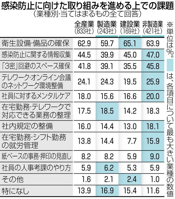 脱はんこ意識 中小企業低い 三十三総研 中田丈仁さんに聞く 中日新聞web