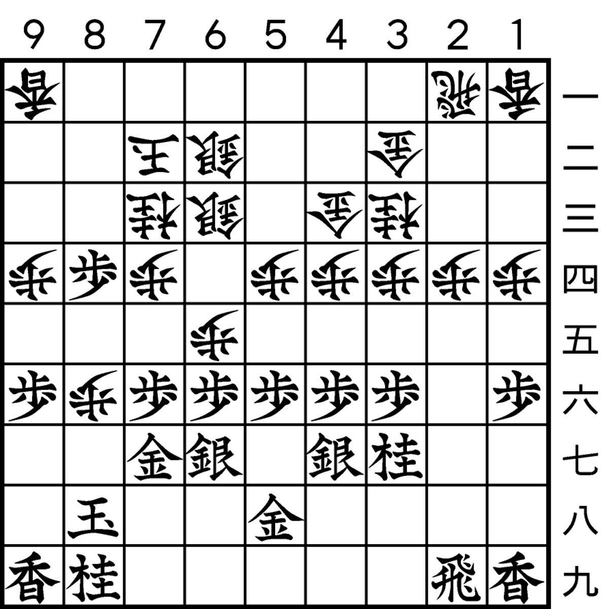 藤井聡太王位が勝ち7連覇に王手 王位戦第5局：中日新聞Web