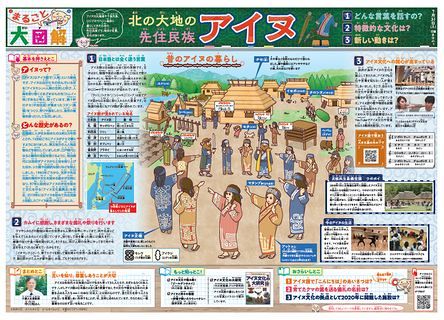 まるごと大図解 ＜北の大地の先住民族 アイヌ＞７月３１日：中日新聞Web